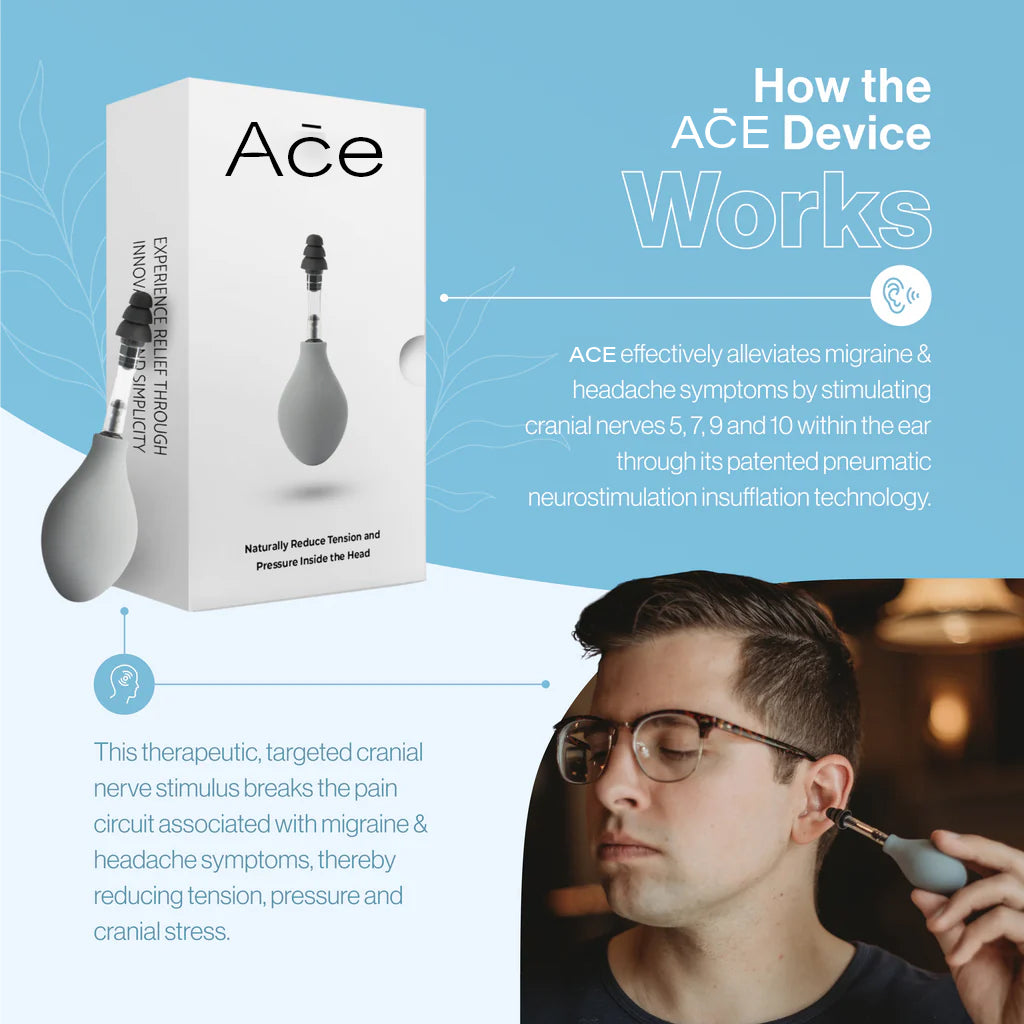 ACE - Instant Migraine Relief